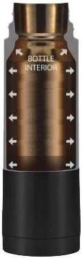 Forever Silver Future Antibacterial Stainless Steel Water Bottle, 500ml – Silver Oxide Coated Interior, Red, Made in Japan - Image 2
